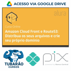 Imagem do rateio do curso Amazon Cloud Front e Route53 Distribua os Seus Arquivos e Crie seu Próprio Domínio - Alura