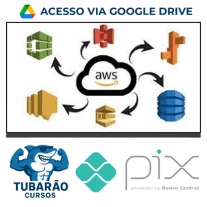 Imagem do rateio do curso AWS DynamoDb, S3, SNS, SQS ,Beanstalk with Java - Junaid Pasha [INGLÊS]