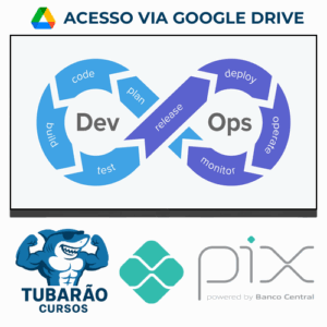 Imagem do rateio do curso Fundamentals of DevSecOps - Pluralsight [INGLÊS]