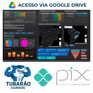 Imagem do rateio do curso Google Data Studio para Gestores de Tráfego - Dericson Pablo
