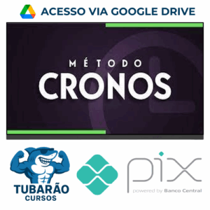 Imagem do rateio do curso Método Cronos - Wendell Carvalho 2021