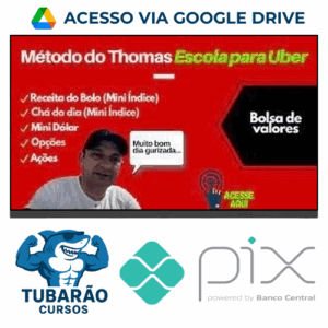Imagem do rateio do curso Mini Dolar Acoes e Opcoes - Thomaz (Escola Para Uber)