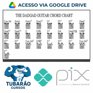 Imagem do rateio do curso The DADGAD Guitar Chord Chart - Han Speek